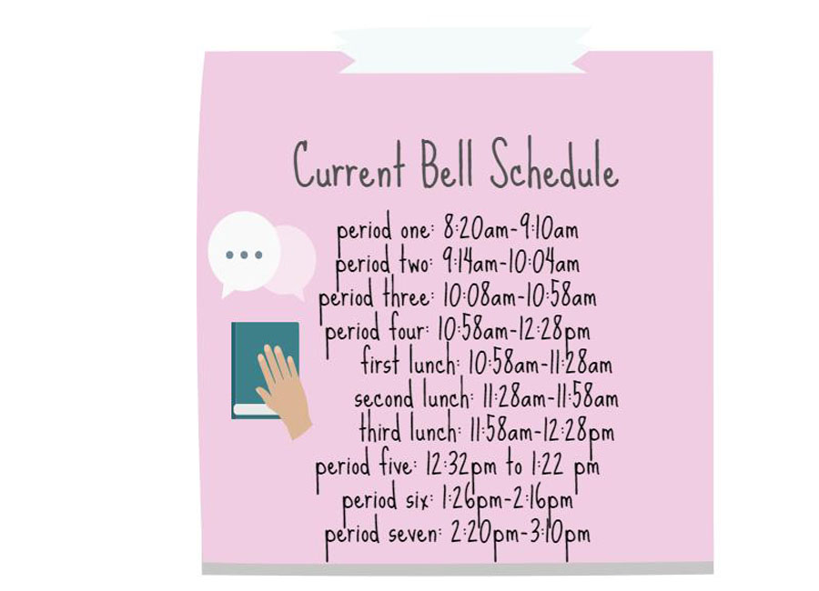 seven-day-period-bell-schedule-the-southerner